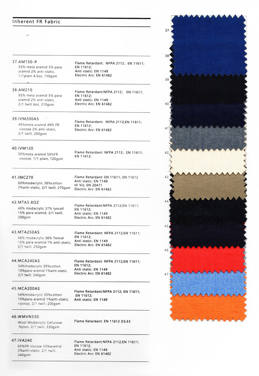aramid iiia fabric