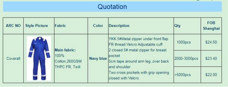 fr clothing manufacturer