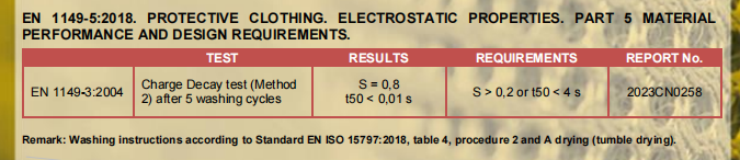en1149