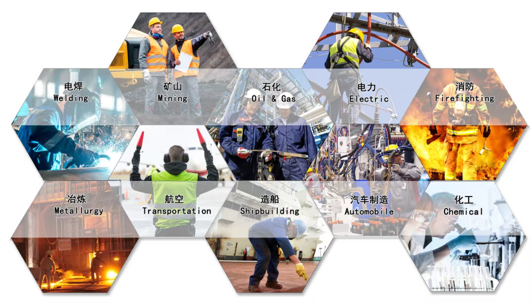 Flame retardant workwear field