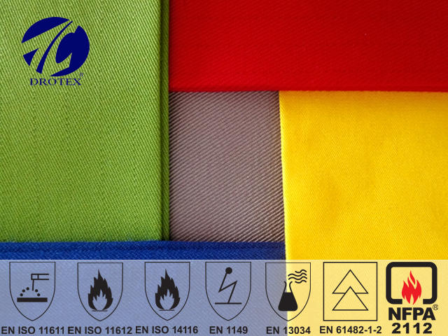 How does Flame Resistant Clothing work and what fields is it used?