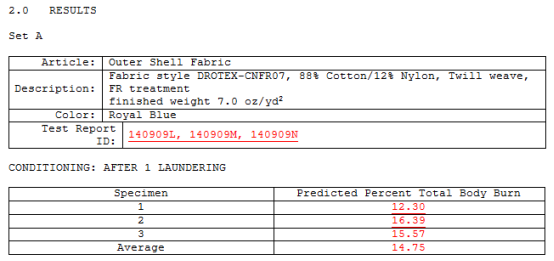 Finishing flame retardant fabrics